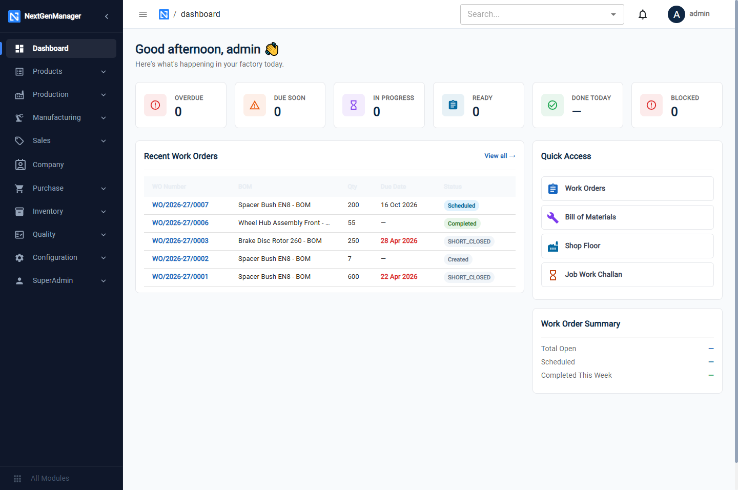 The Operations dashboard
