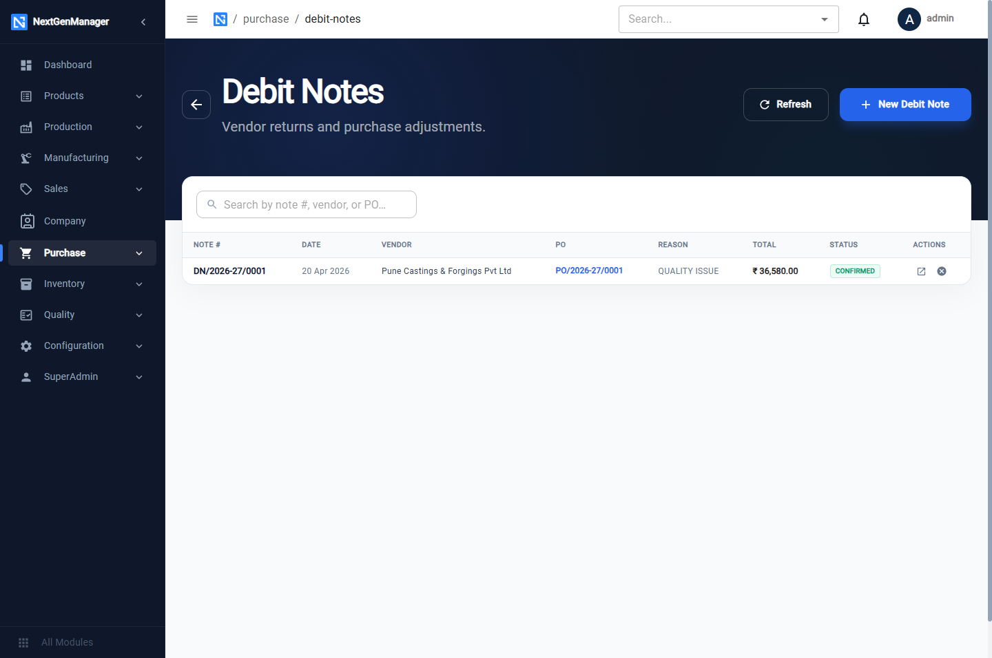 Debit Notes