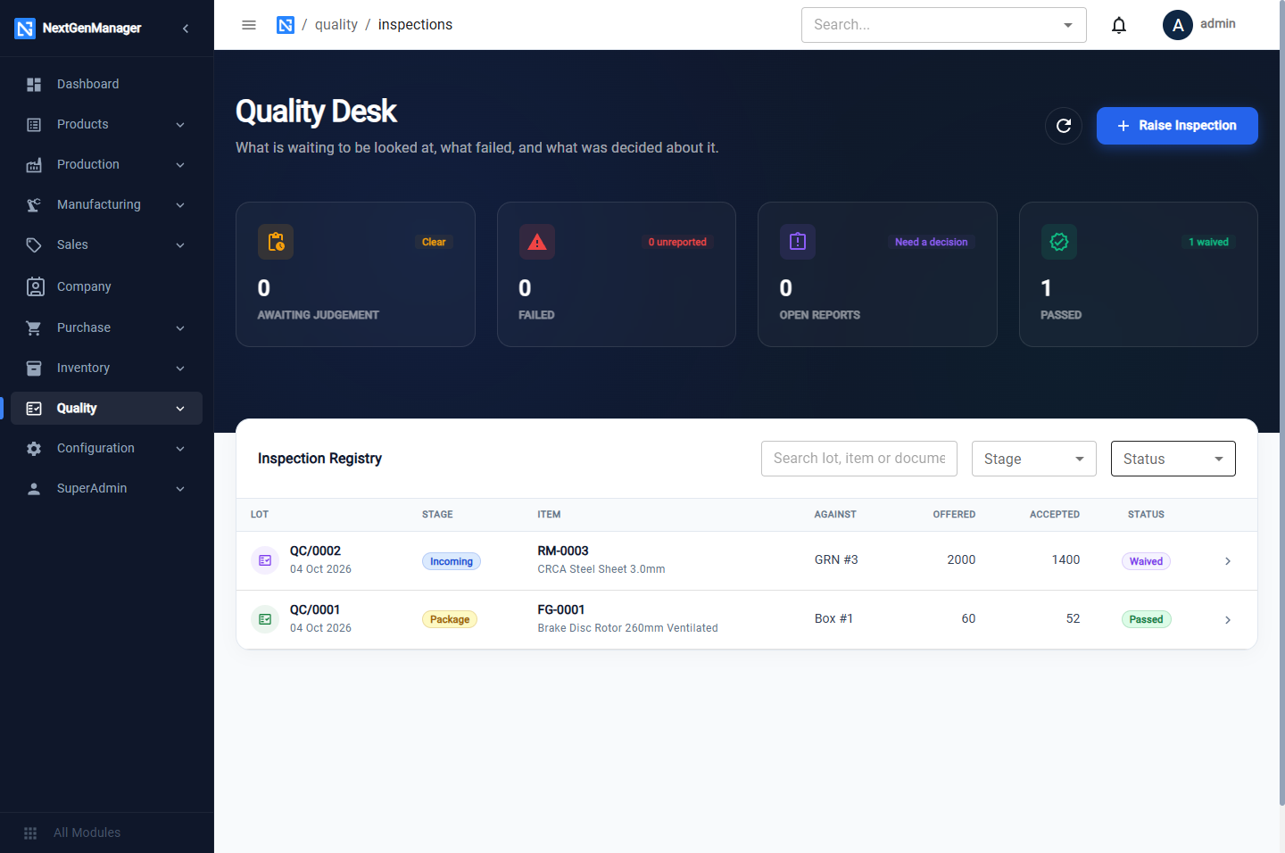 The Quality Desk