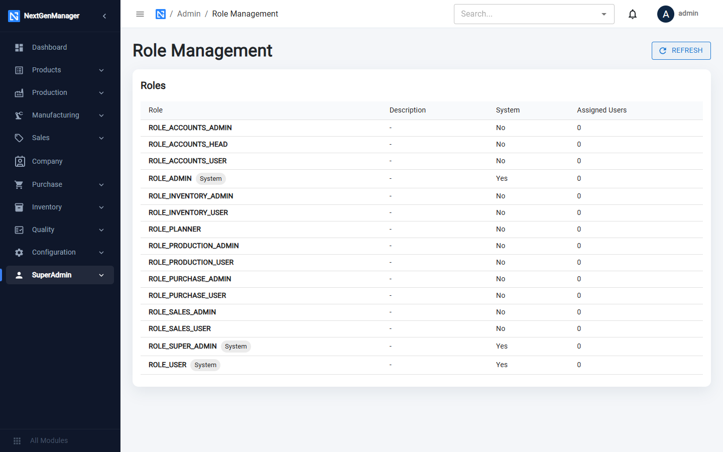 Role Management