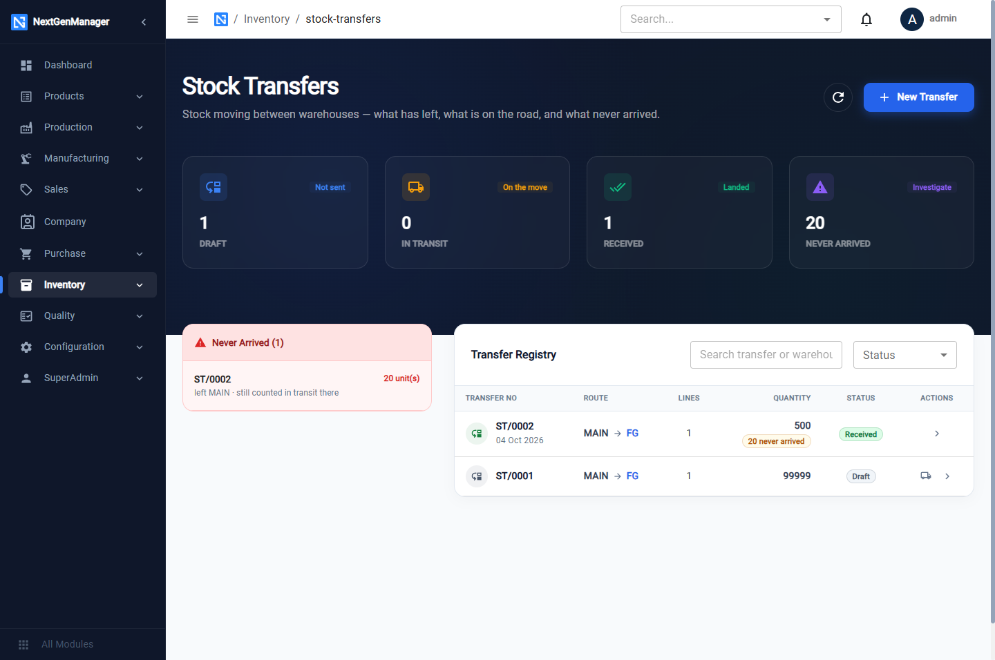Stock Transfers